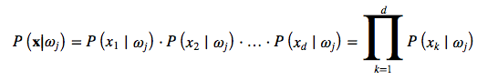 Likelihood