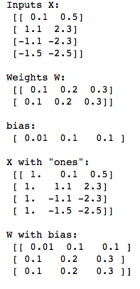 What is Softmax regression and how is it related to Logistic regression? illustration