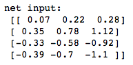 What is Softmax regression and how is it related to Logistic regression? illustration