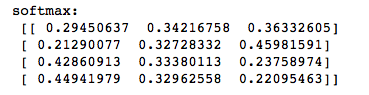 What is Softmax regression and how is it related to Logistic regression? illustration
