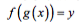 Chain RULE