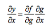 Chain RULE