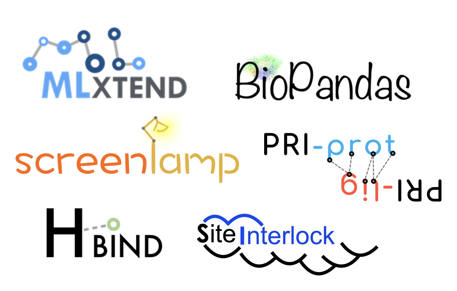 Software Logos